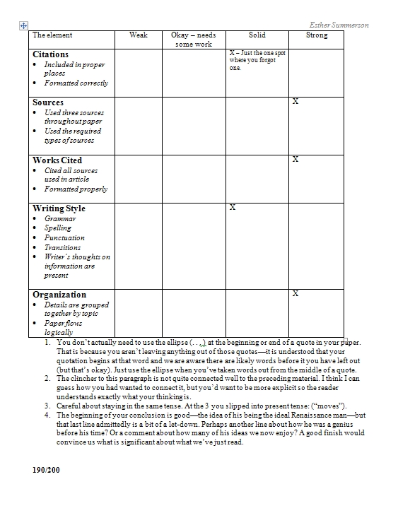 Research paper rubric elementary